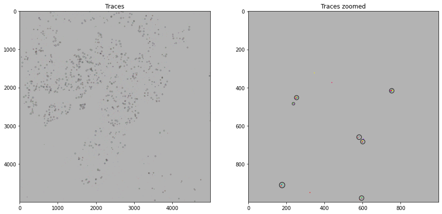 build_traces